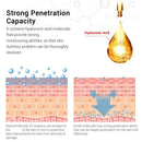 Creme Facial de Vitamina C de Retinol Coreano Soro para os Olhos Clareamento Círculos Escuros Reafirmante